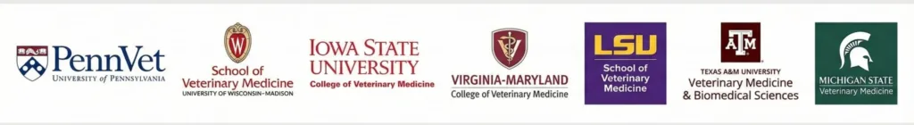 SOS Admissions veterinary school clients have gone to top veterinary schools
